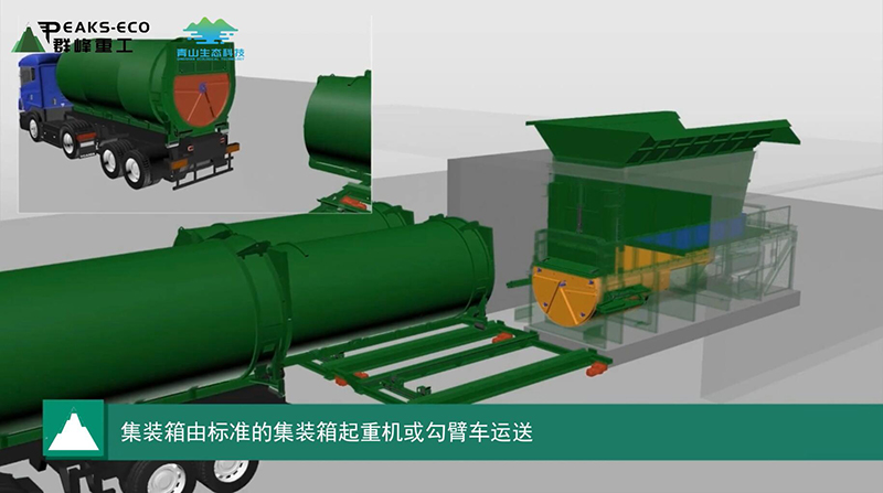 群峰重工：先进的水平式垃圾中转解决方案 高效处理 环保作业