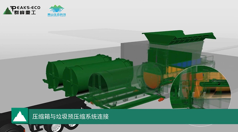 群峰重工：先进的水平式垃圾中转解决方案 高效处理 环保作业