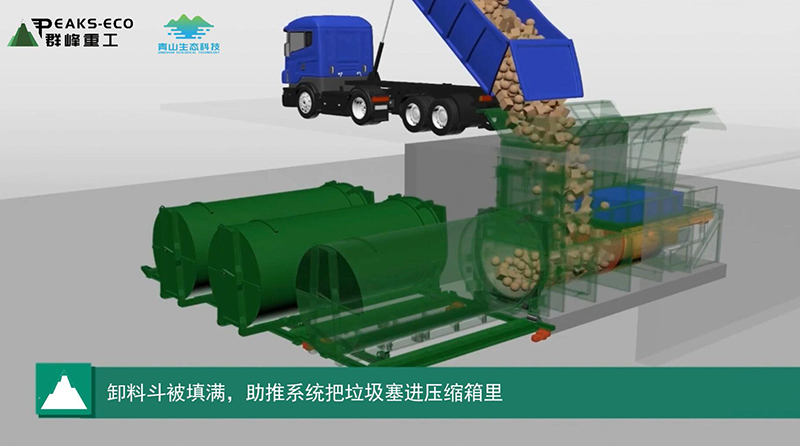 群峰重工：先进的水平式垃圾中转解决方案 高效处理 环保作业