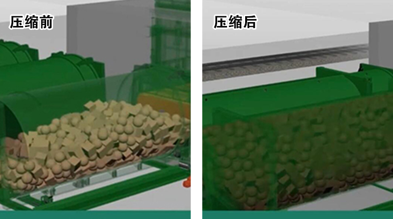 群峰重工：先进的水平式垃圾中转解决方案 高效处理 环保作业