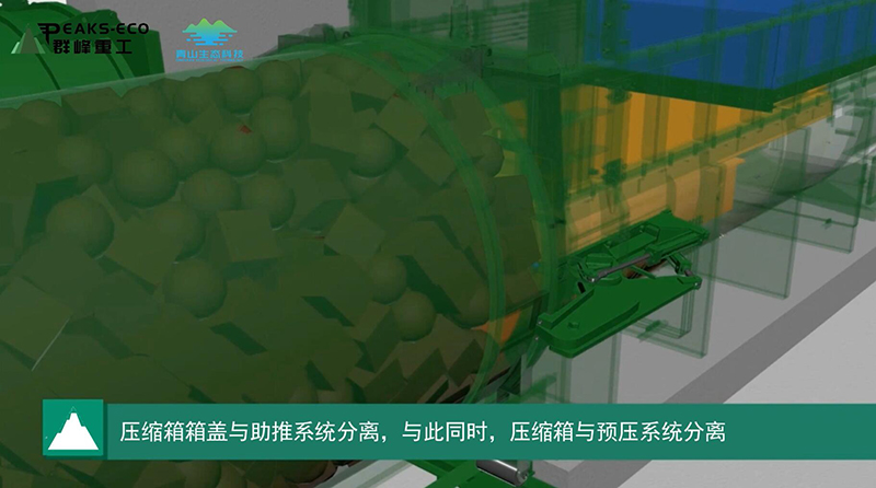群峰重工：先进的水平式垃圾中转解决方案 高效处理 环保作业