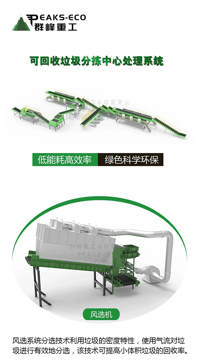 【再生与环保】三维度比较废塑料行业,掘金再生资源 5 万亿元赛道 【再生与环保】三维度比较废塑料行业,掘金再生资源 5 万亿元赛道