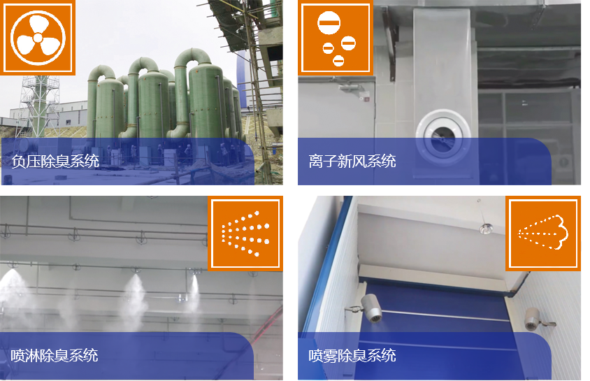 垃圾中转站：展示城市文明形象的重要窗口