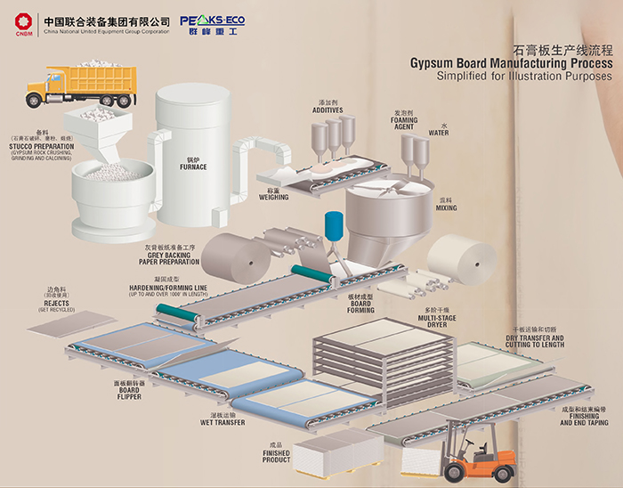 央企重磅出击！群峰重工联袂中国联合装备，开启海外市场新篇章