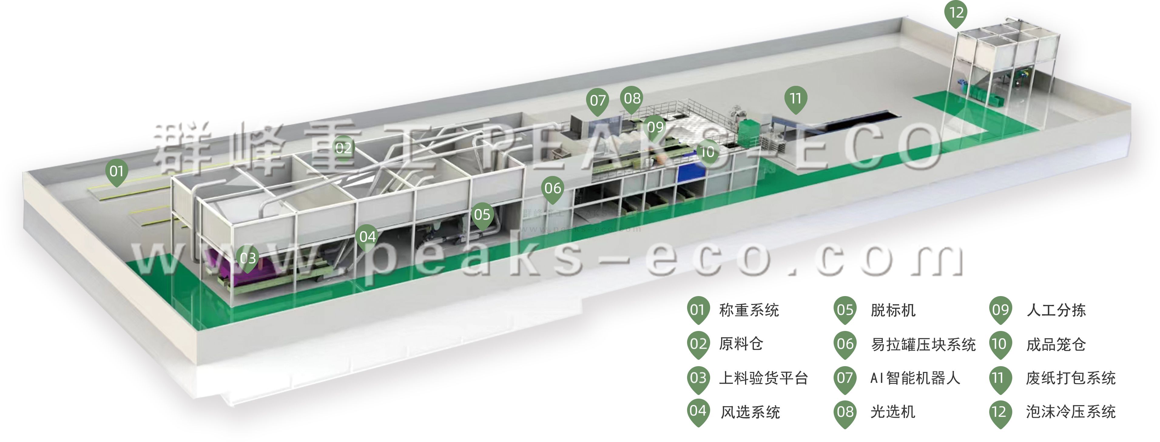 群峰重工塑料资源再生利用新路径 群峰重工塑料资源再生利用新路径