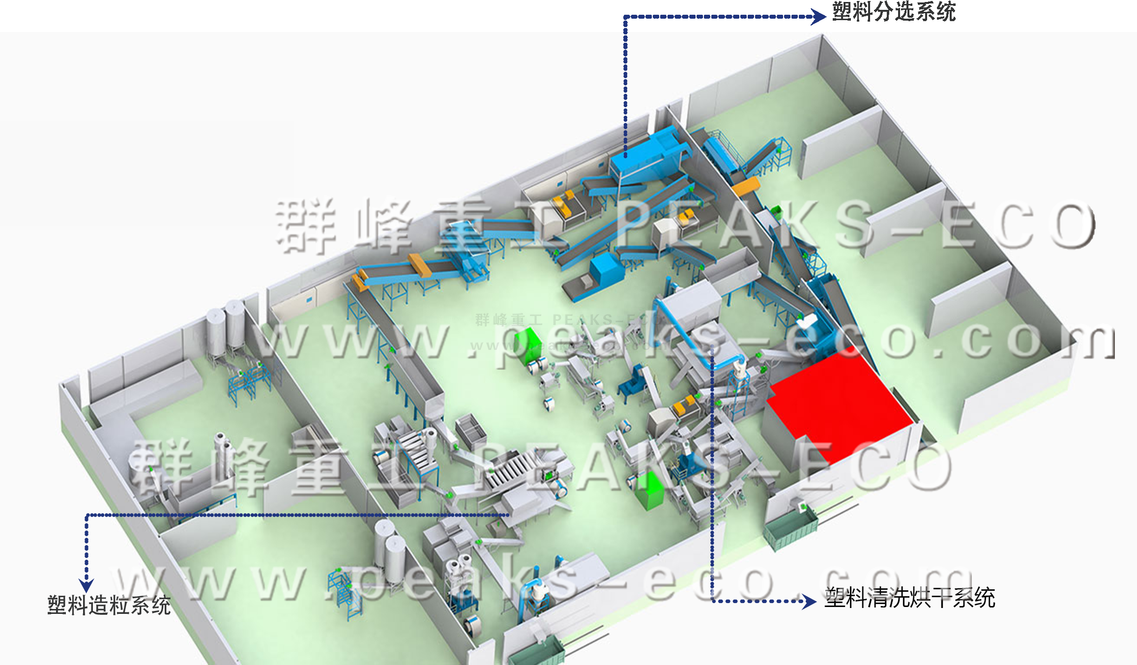 群峰重工塑料资源再生利用新路径 群峰重工塑料资源再生利用新路径